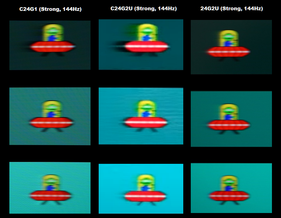 C24G1 vs C24G2U vs 24G2U trailing