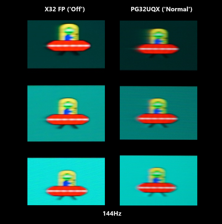 X32 FP vs PG32UQX pursuit